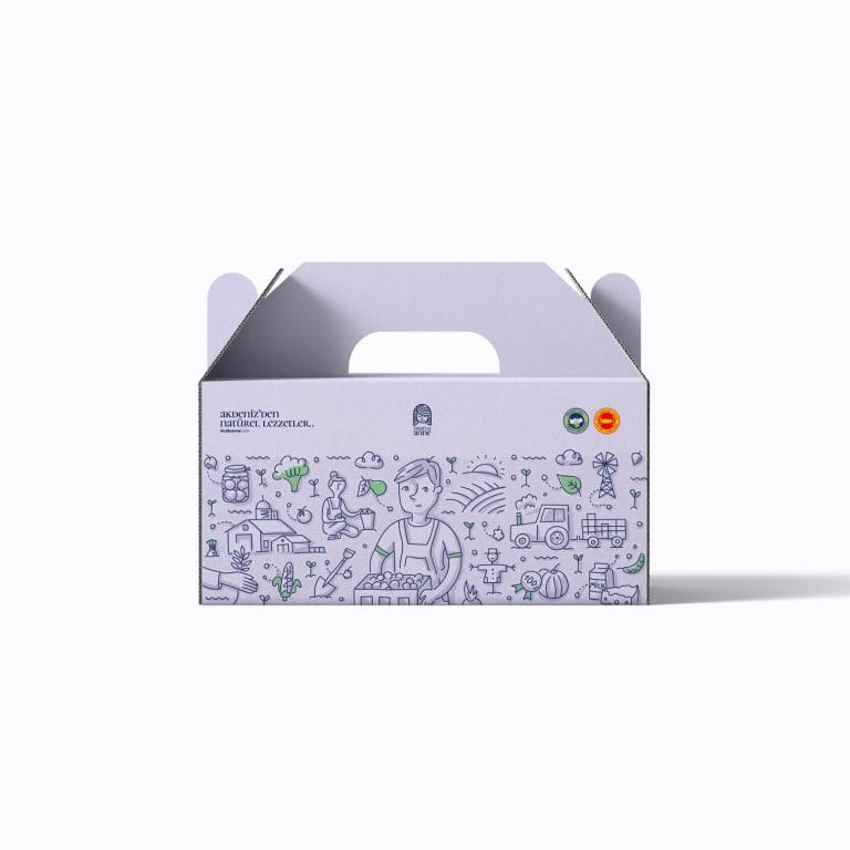 Saglik-box-mutluannecom.jpg