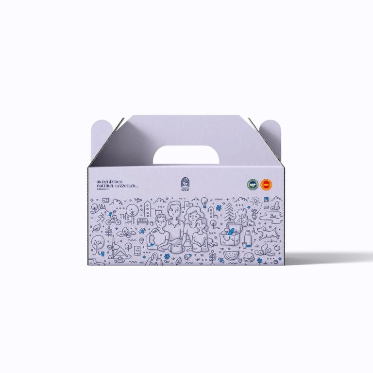 aile-box-mutluannecom.jpg